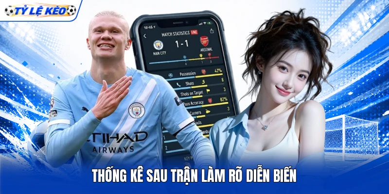 Thống kê sau trận làm rõ diễn biến Thống kê sau trận làm rõ diễn biến